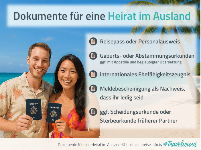 Eine Grafik die die benötigten Dokumente für eine Heirat im Ausland zeigt